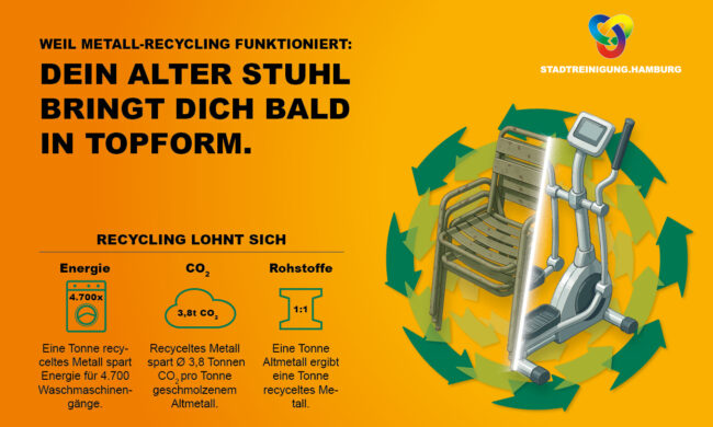Anzeigenmotiv der Stadteinigung für die Ausgabe 3/2026